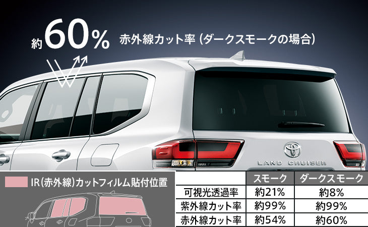 MODELLISTA IR (INFRARED) CUT FILM DARK SMOKE FOR TOYOTA LAND CRUISER 300 MSD74-60001